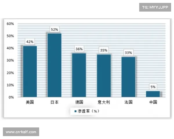 意大利领跑中国夺冠赔率高达1比50博彩公司最新赔率更新分析 意大利领跑中国夺冠赔率高达1比50博彩公司最新赔率更新分析